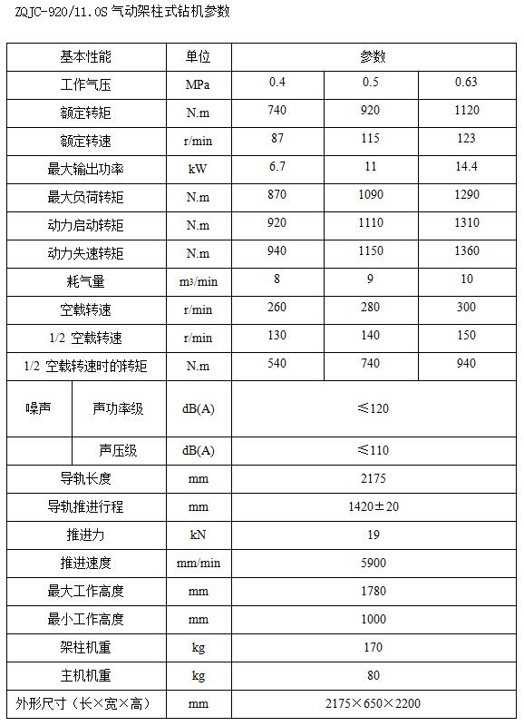 氣動架柱式鉆機(jī)zqjc_920多少錢